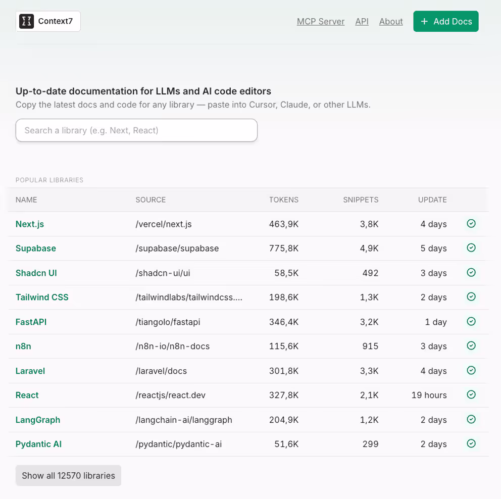 Screenshot der Startseite von Context7.com, auf der Dokumentationen beliebter Libraries bereitgestellt werden.