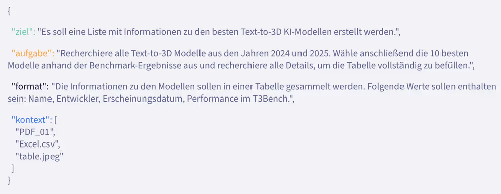 Prompt im JSON-Format