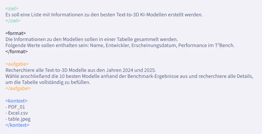 Prompt zum Recherchieren von Text-to-3D Modellen mit einer klaren Struktur aus Ziel, Format, Aufgabe, Kontext.