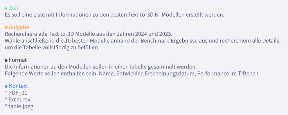 Prompt zum Recherchieren von Text-to-3D Modellen mit einer klaren Struktur aus Ziel, Format, Aufgabe, Kontext.